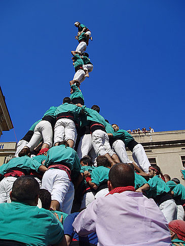 Vilafranca del Penedès Fotos