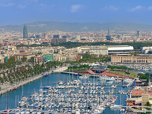 Foto Museu d’ Història de Catalunya